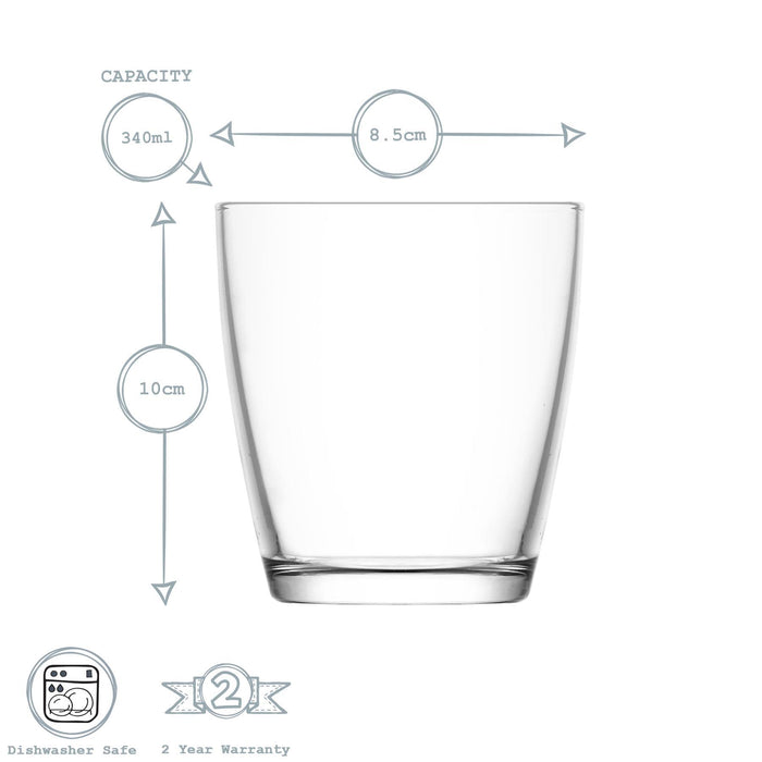 tumblers glasses