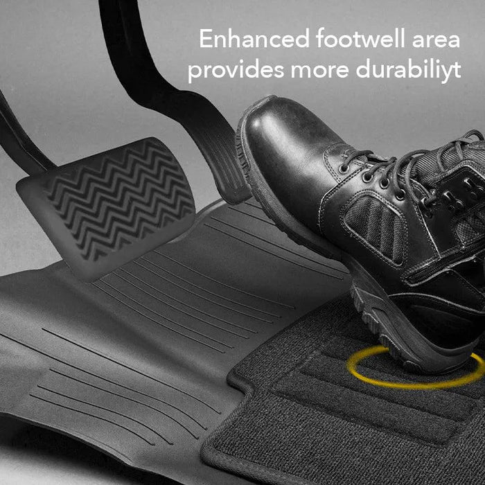 3W Ford Explorer 2020-2025 Floor Mats 7-Seat (Includes Hybrid) TPE Material & All-Weather Protection Vehicles & Parts 3Wliners
