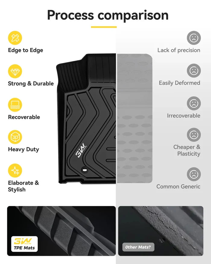 3W LEXUS NX 2015-2021 (NX200t/NX300/NX300h) Custom Floor Mats TPE Material & All-Weather Protection Vehicles & Parts 3Wliners 2015-2021 NX 2015-2021 1st&2nd Row Mats