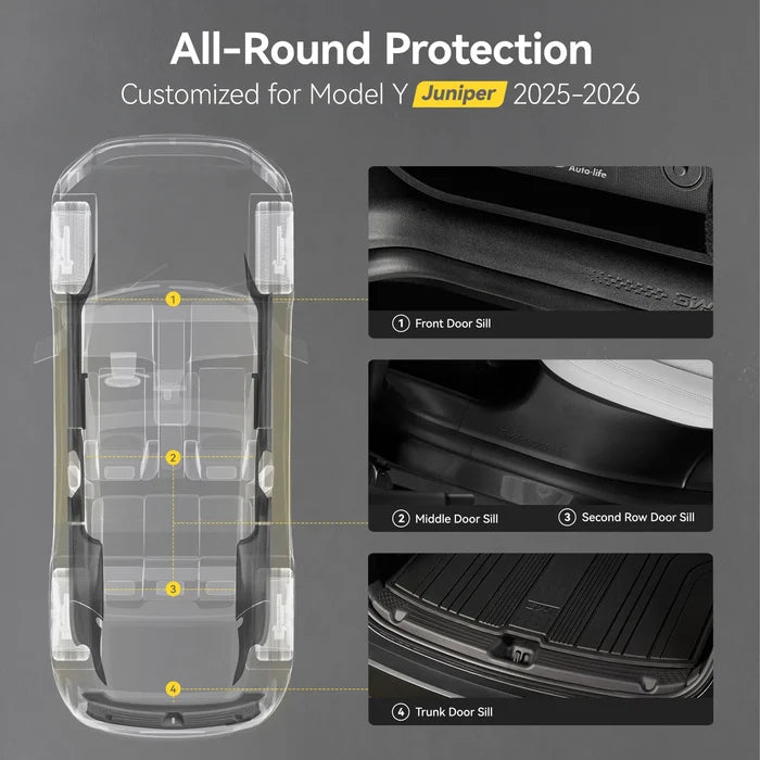 3W Tesla Model Y Juniper Door Sill Protector 2025 2026 Front & Rear, Trunk Sill Protector, Door Entry Guard, Anti-dust Cover, Anti-Scratch Plate, Edge Guards, TPE Customized Car Accessories Black