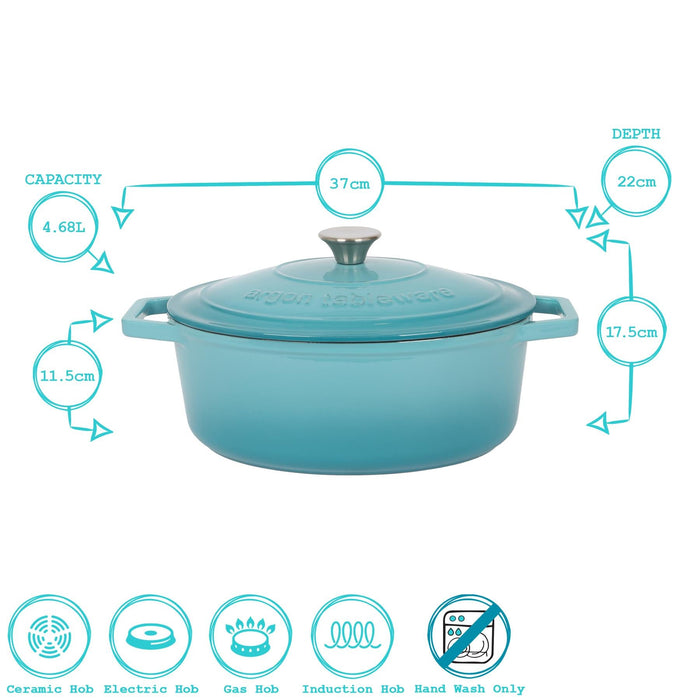 4.68L Teal Ombre Oval Cast Iron Casserole Dish