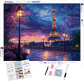 Eiffel Tower at Twilight