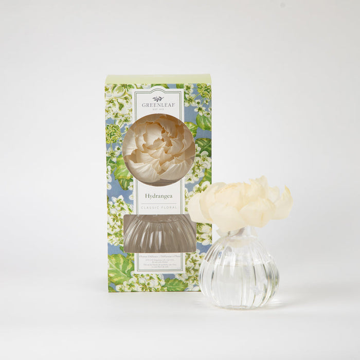 HYDRANGEA FLOWER DIFFUSER