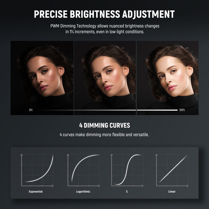 NEEWER FS230B Bi-Color LED Video Light allows precise brightness adjustment.