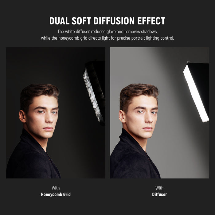 NEEWER NS4S Upgraded Softbox Diffuser provides a dual soft diffusion effect.