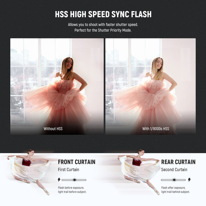 NEEWER NW760 TTL Flash Speedlite
