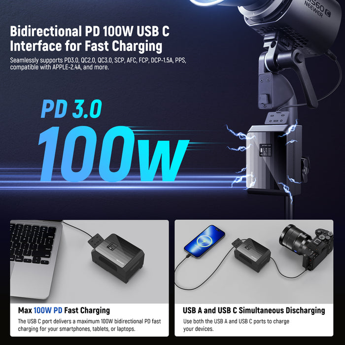 Upgraded 100W Bidirectional PD Fast Charging