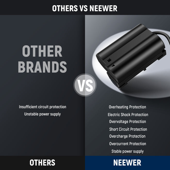 NEEWER VP-EP5B EN-EL15 to D Tap Dummy Battery