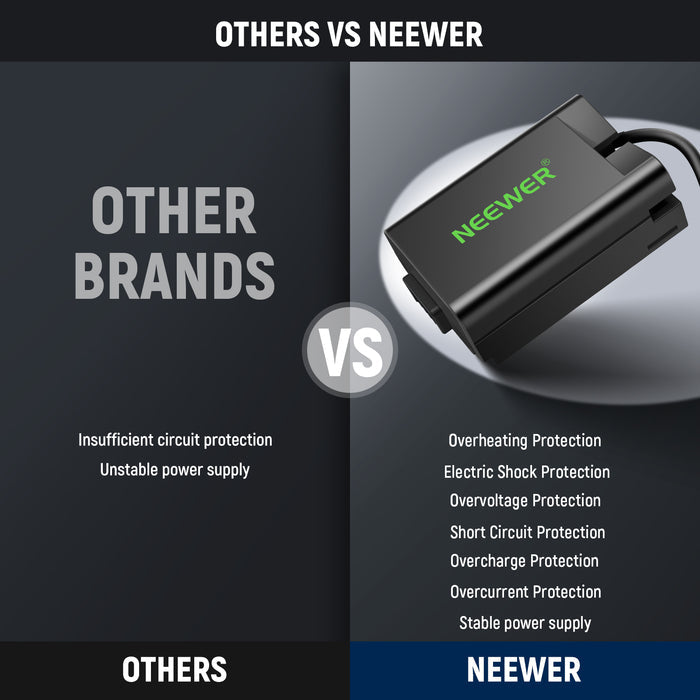 NEEWER VP-EP5G EN-EL25 to D Tap Dummy Battery