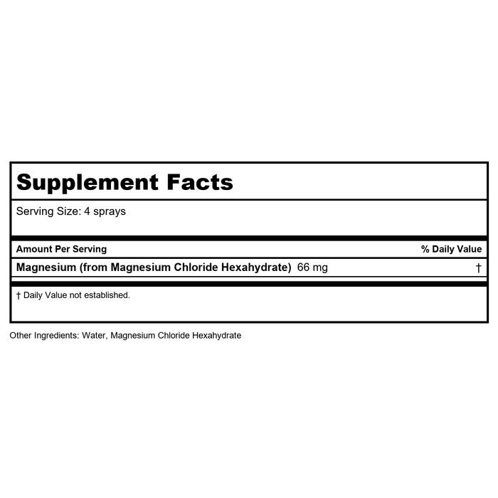 Now Solutions Magnesium Topical Spray 8oz - 7737 - Supplement Facts panel